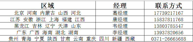 區域經理聯系.png